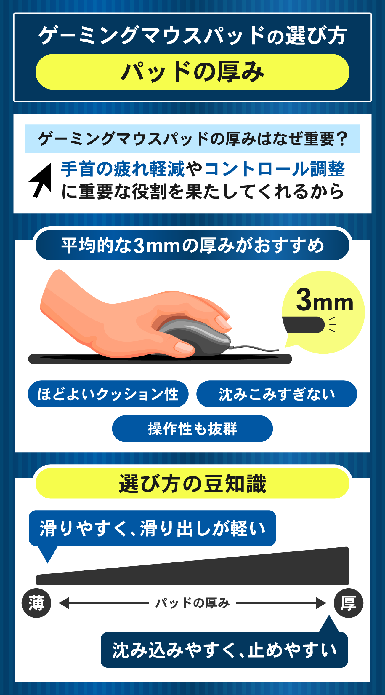 ハイセンシ向けのマウスパッドおすすめ10選【大きさ重視】