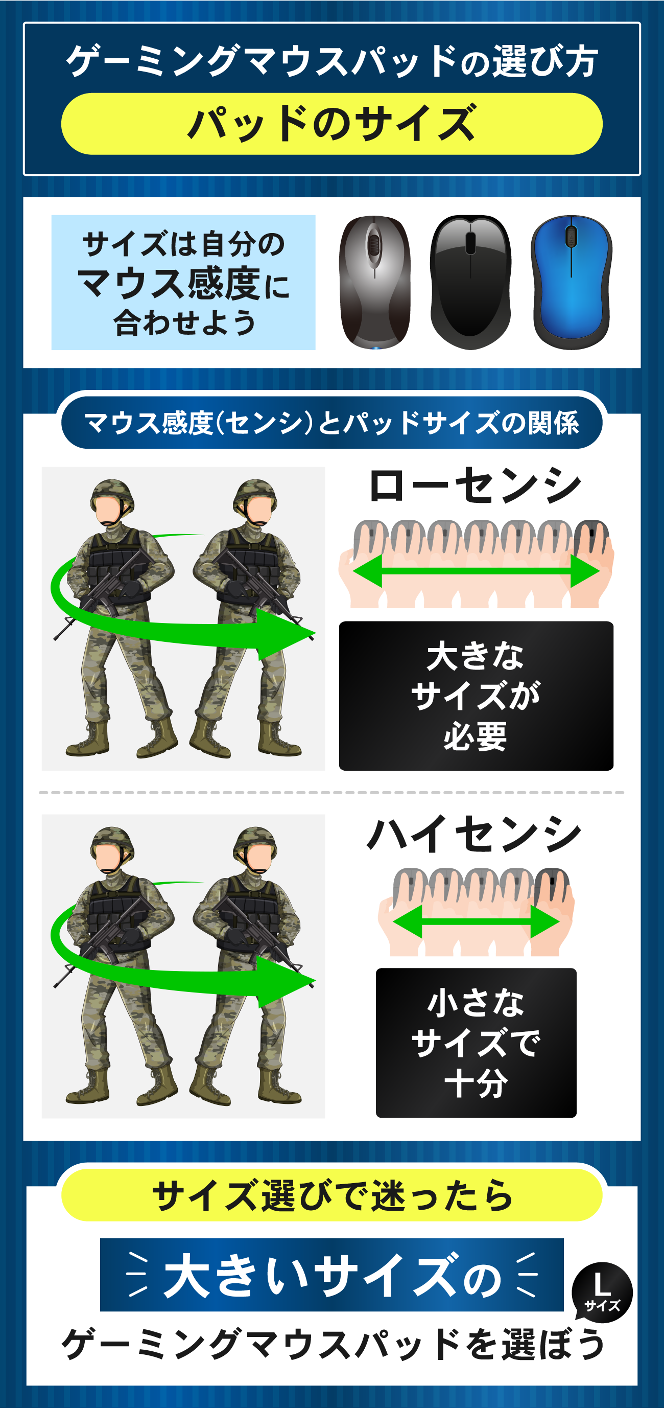 Apex Legendsのゲーミングマウスパッドおすすめ8選【プロの使用率が高い】