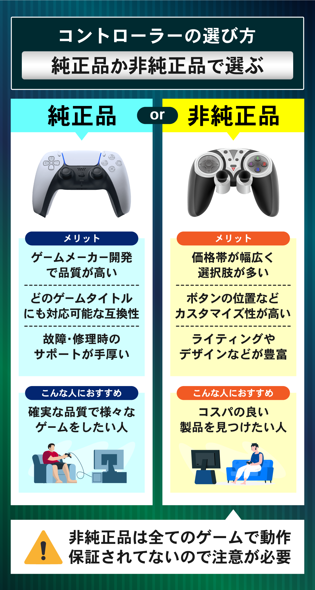 PS5のコントローラーおすすめ9選【プロコン・背面ボタンあり・小さめ 