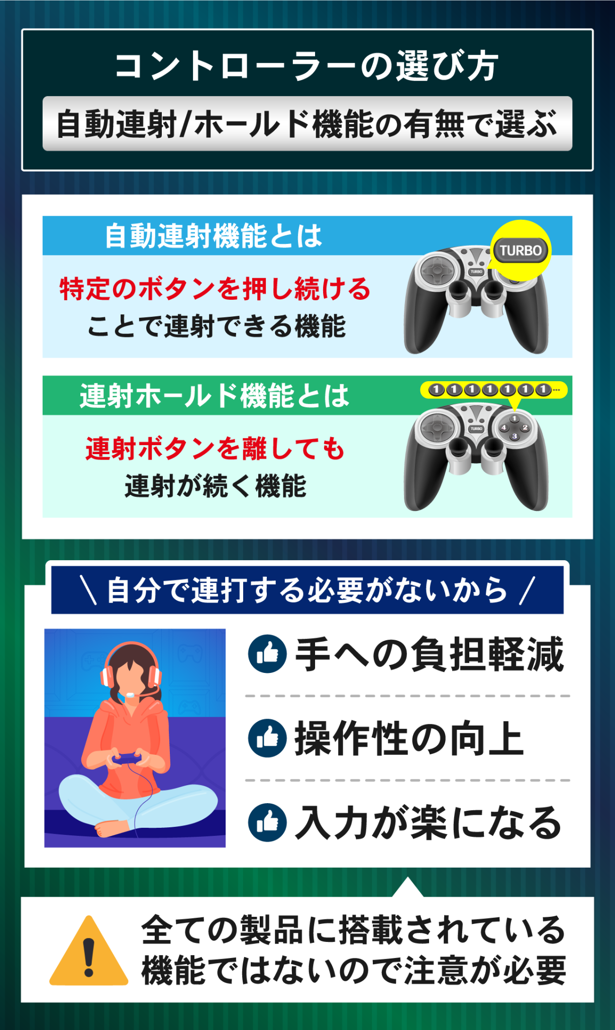 ゲームパッドおすすめ10選【PC用コントローラーランキングも!】