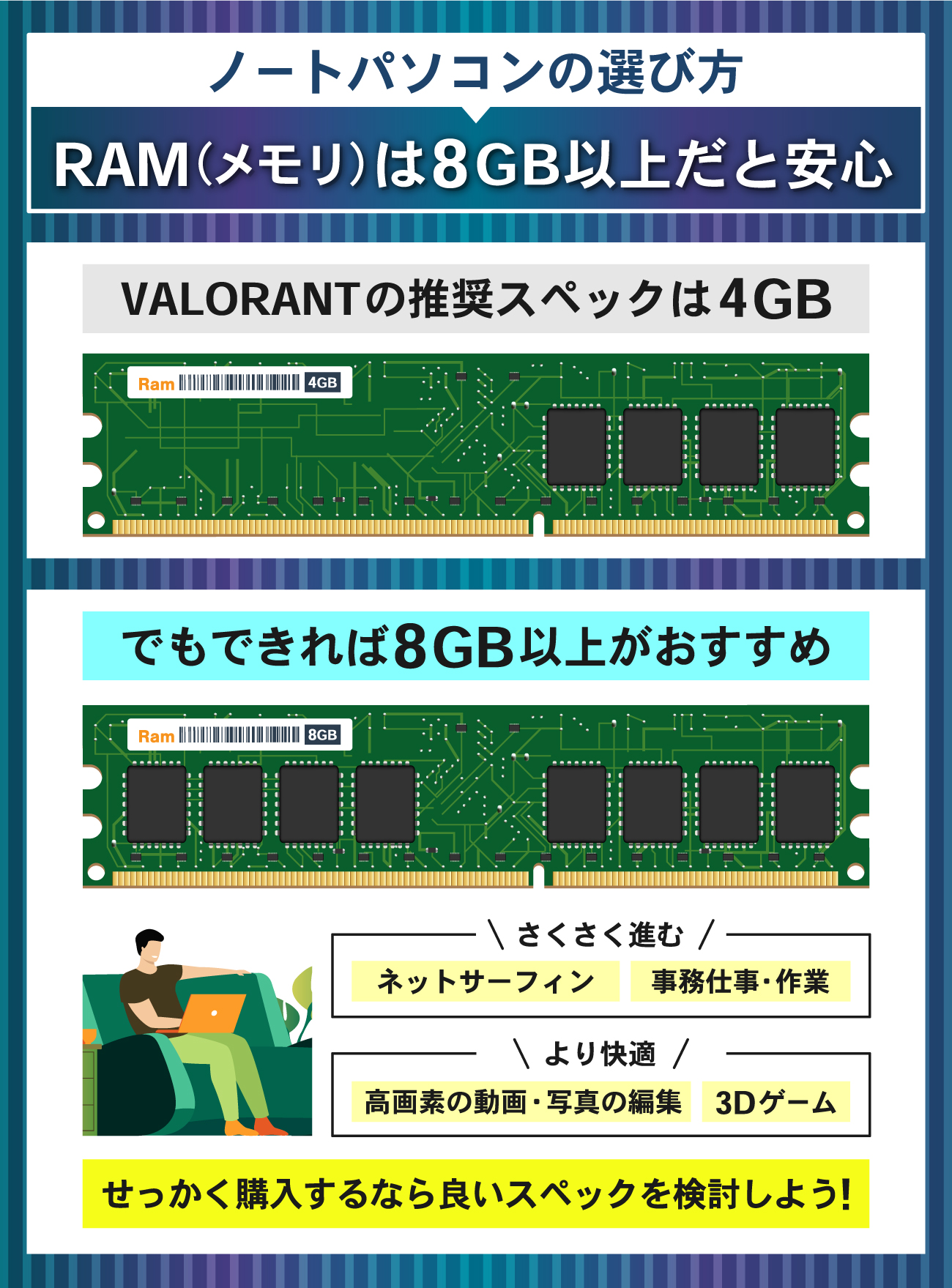 VALORANTのノートパソコンおすすめ8選【必要スペックや設定方法も解説】