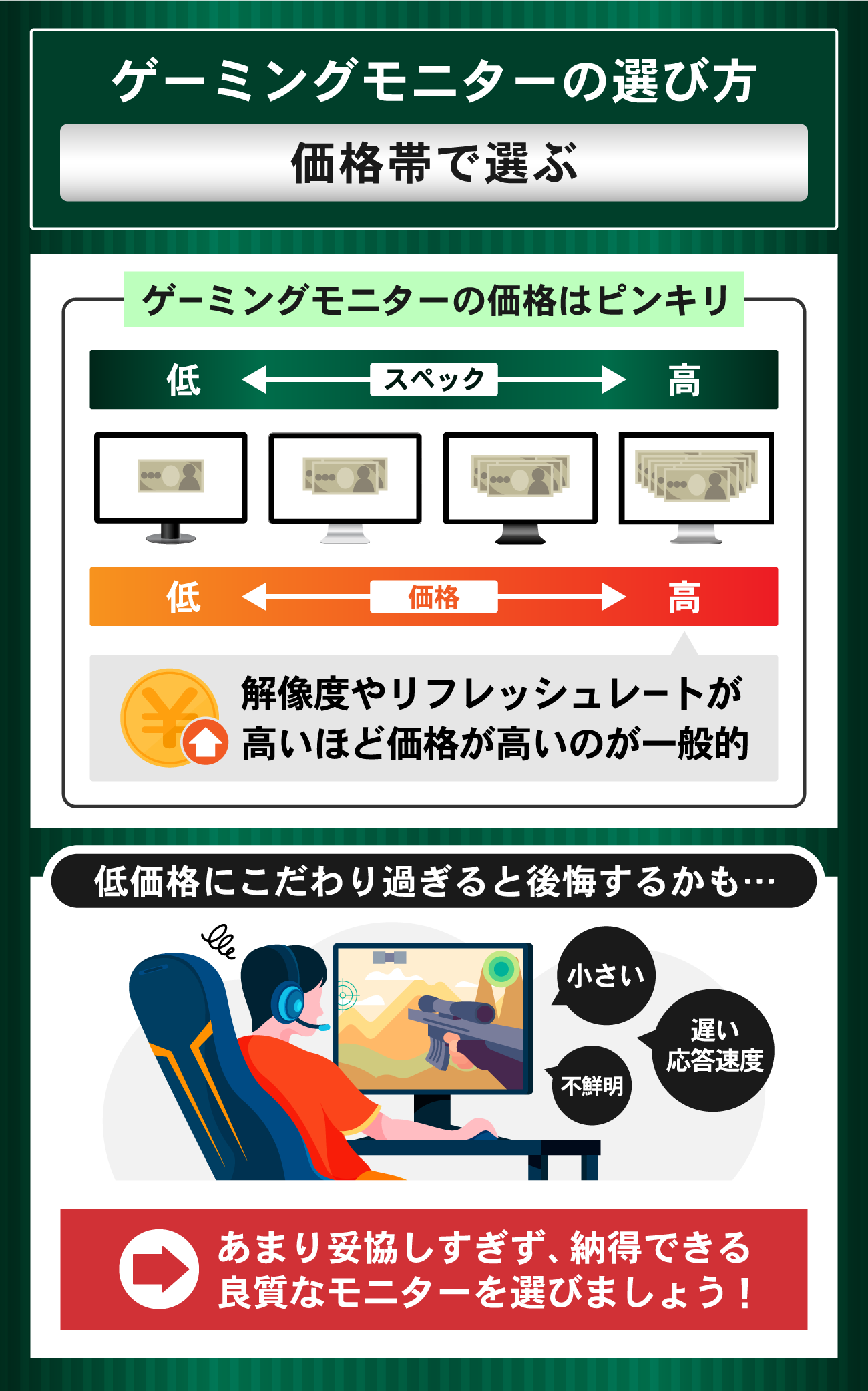 PS4用の安いゲーミングモニターおすすめ10選【5000円〜1万円以下はある？】