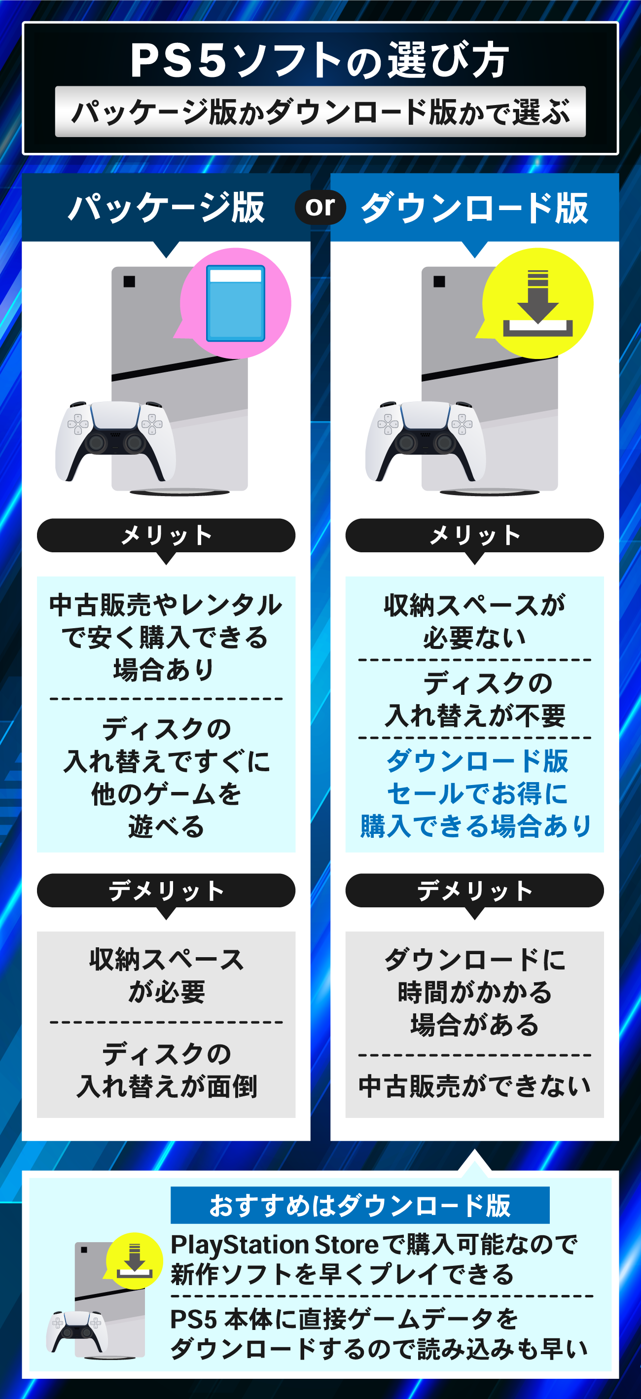 PS5でやるゲームがない人に贈る神ゲー35選【2026年最新・のんびり 