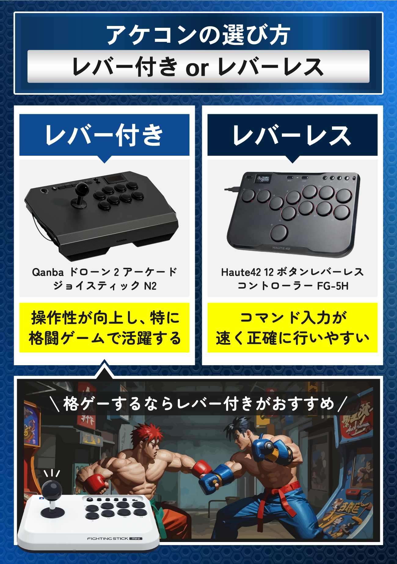 PS5やPCにおすすめのアケコン10選【初心者向けの安い商品も】