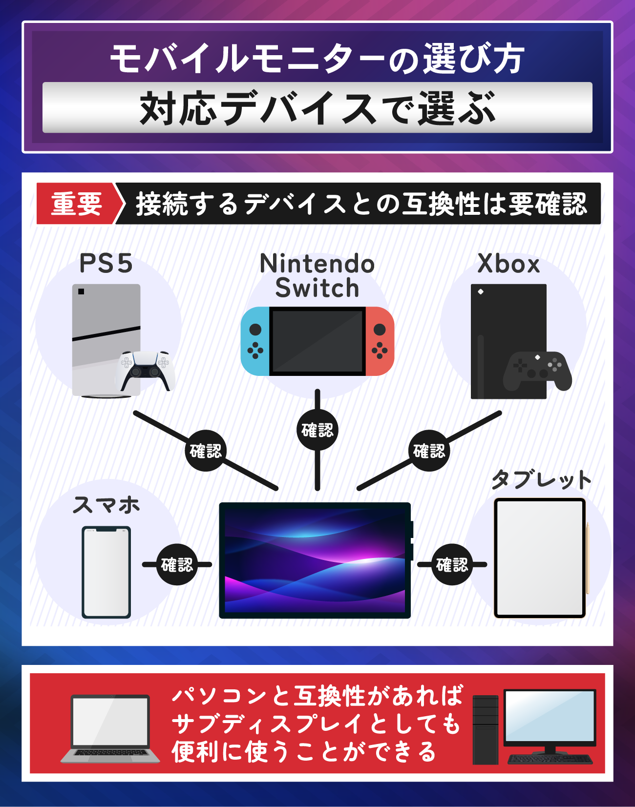 ゲーミングモバイルモニターおすすめ10選【144HzやPS5対応あり】
